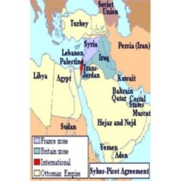Historia moderna de Israel