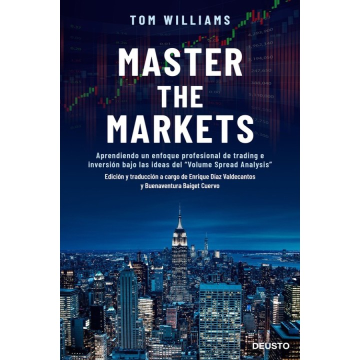 Master the markets