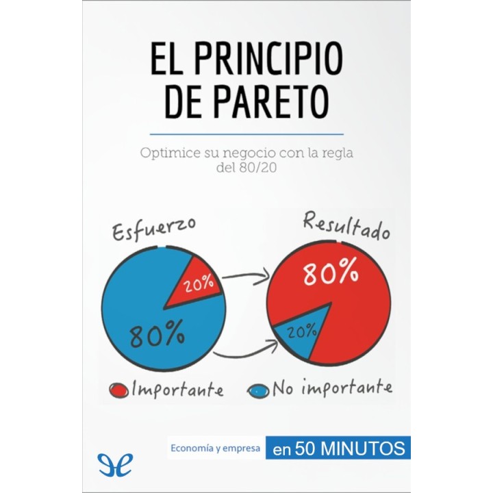 El principio de Pareto